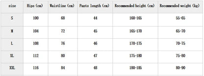 Men’s Basketball Fitness Shorts